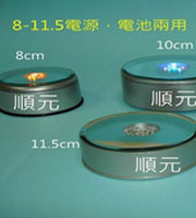 LED旋轉展示台